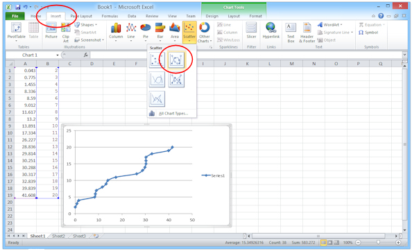 Screenshot: Excel graph