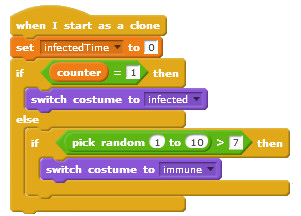 Screenshot: Immune code