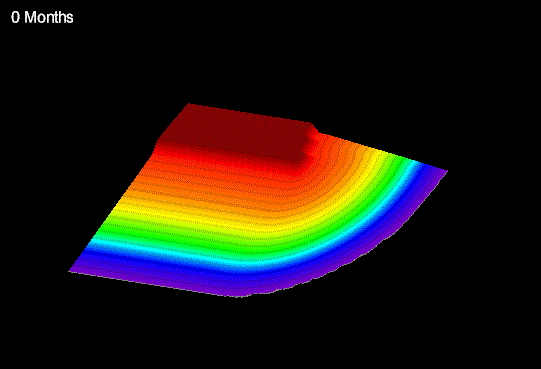 gc094i.gif (58244 bytes)