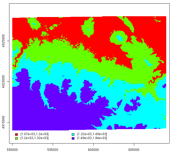 R display reclassed elevation