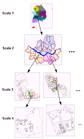 The Sample Map Created in Scale-Based Approach