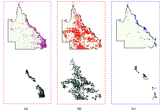 Figure 7: Real data sets