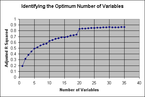 Figure 3.8.1