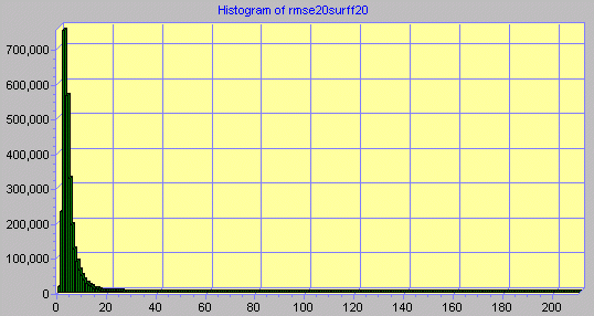 Figure 3.9.1