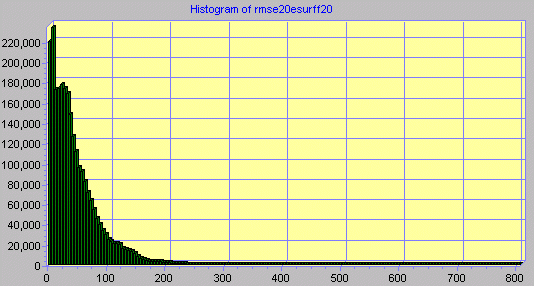 Figure 3.9.3