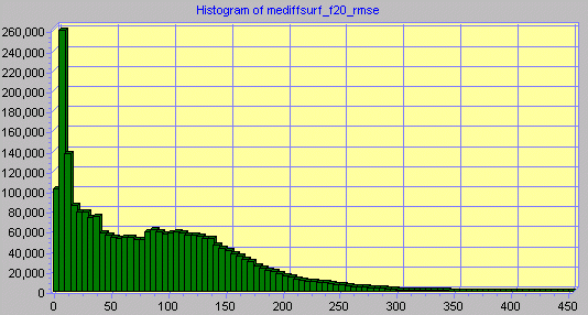 Figure 3.9.4