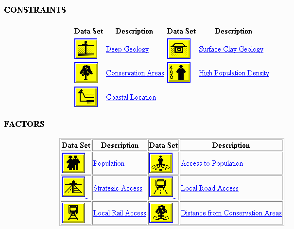 OSDM