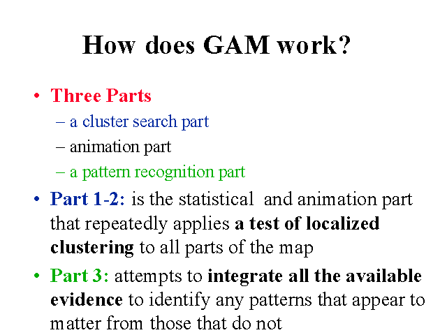 how-does-gam-work